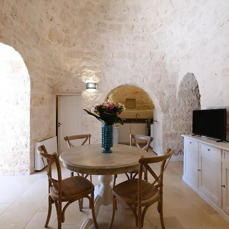 Borgo Dei Trulli Fanelli