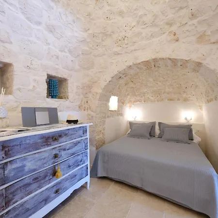 Villa Borgo Dei Trulli Fanelli *