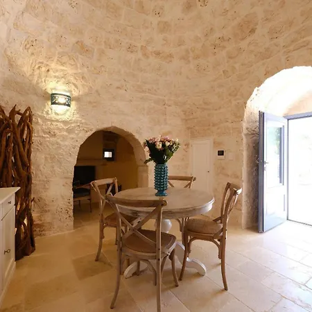 Borgo Dei Trulli Fanelli