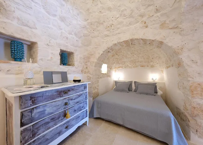 Villa Borgo Dei Trulli Fanelli *