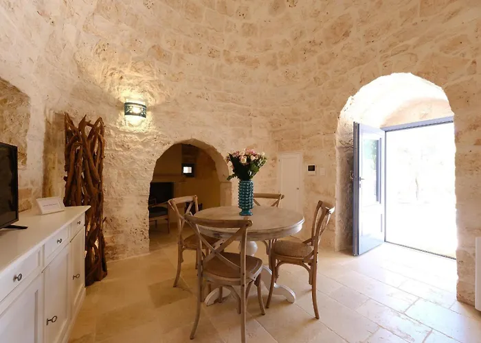 Borgo Dei Trulli Fanelli