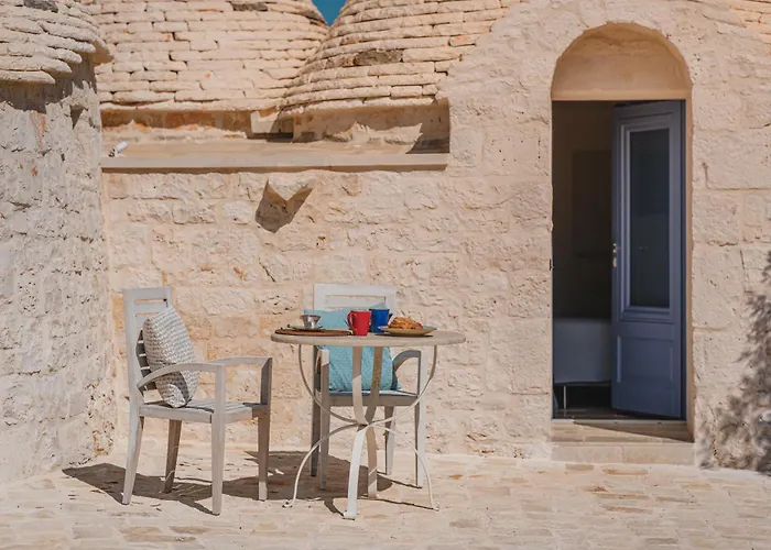 Borgo Dei Trulli Fanelli * Castellana Grotte